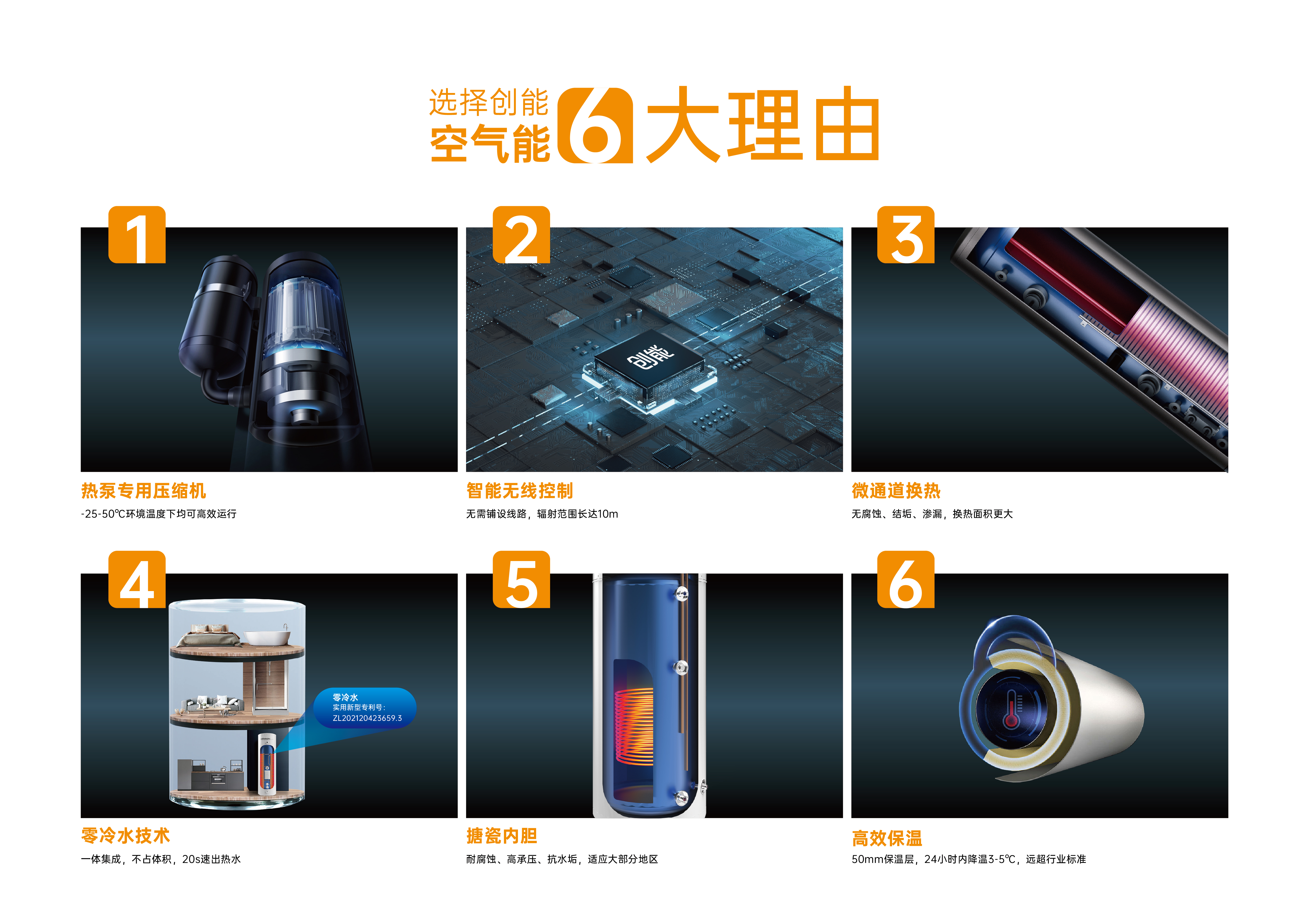 超低能耗项目配套品牌第一！2024房地产TOP500测评成果发布，铂莱国际股份荣获三大奖项！